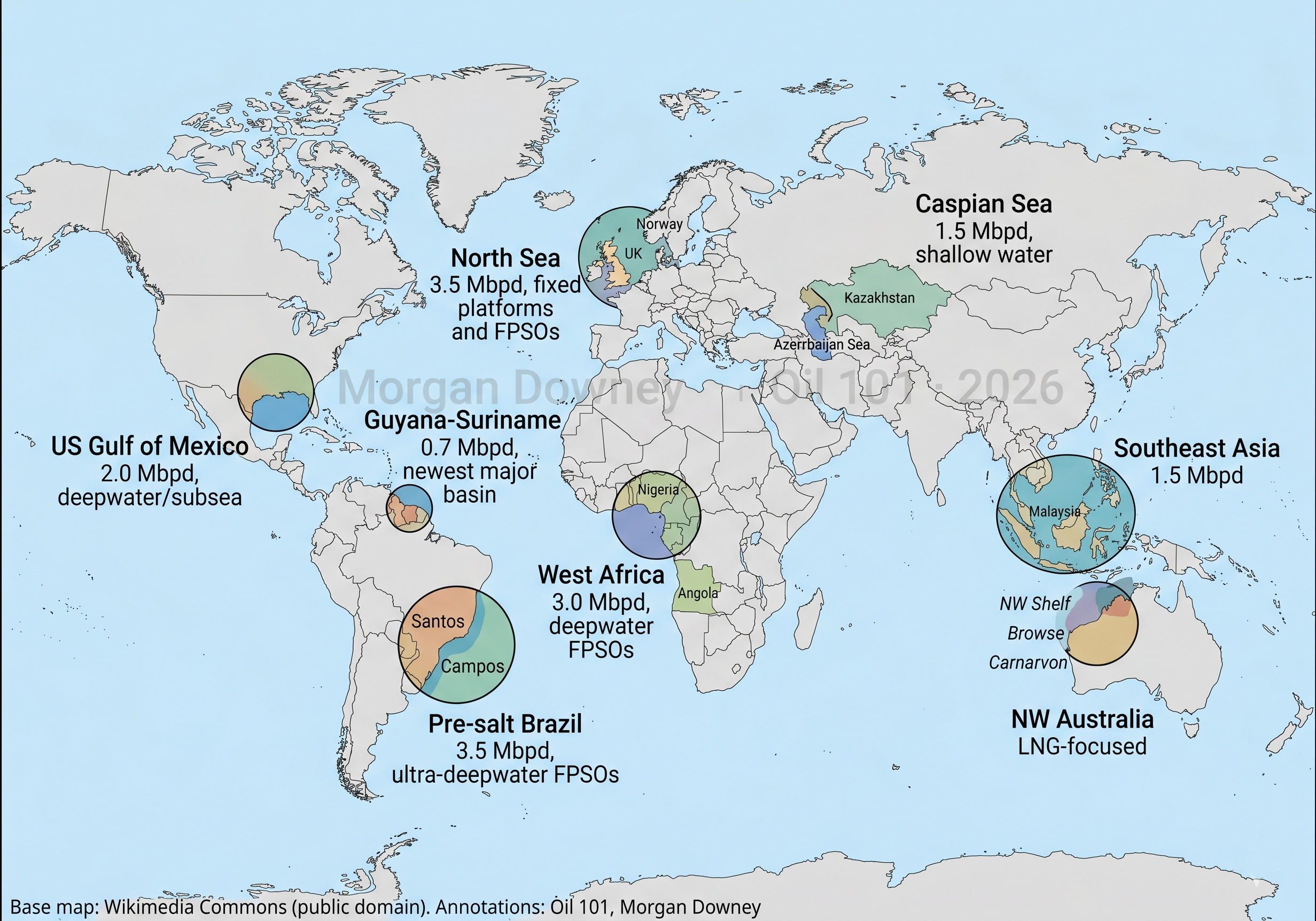World map showing 8 major offshore oil and gas production basins: Gulf of Mexico, North Sea, pre-salt Brazil, Guyana, West Africa, Caspian Sea, NW Australia, Southeast Asia