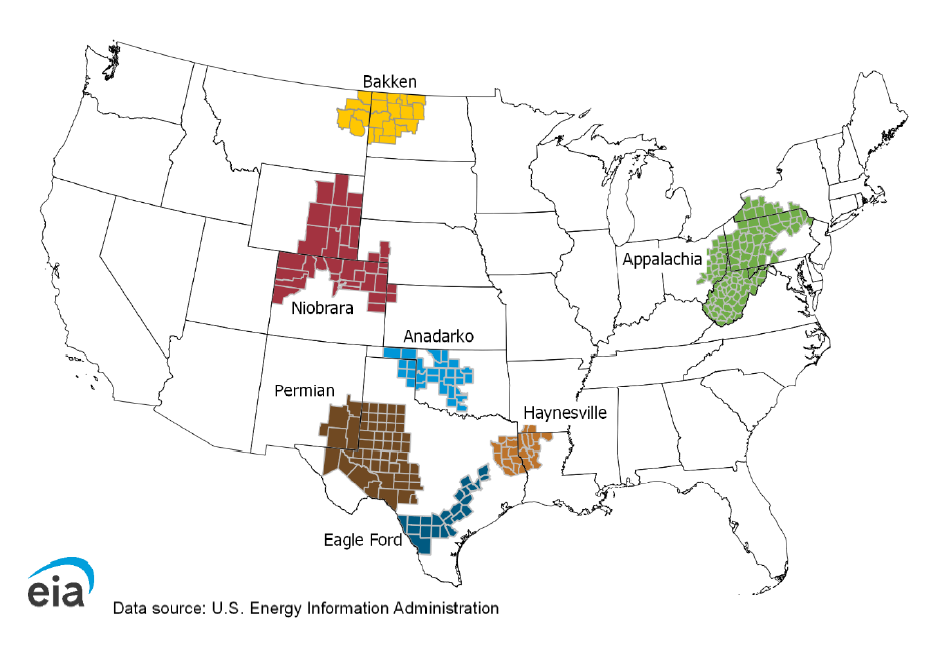 Map of seven major US tight oil and shale gas regions: Permian, Eagle Ford, Bakken, Niobrara, Haynesville, Appalachia (Marcellus and Utica), and Anadarko